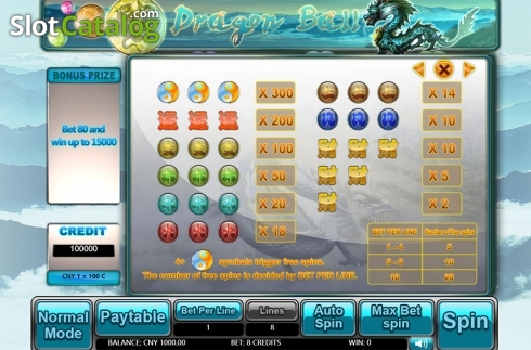 Скрин5. Dragon Ball (Aiwin Games) слот