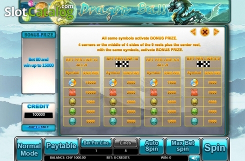 Скрин6. Dragon Ball (Aiwin Games) слот