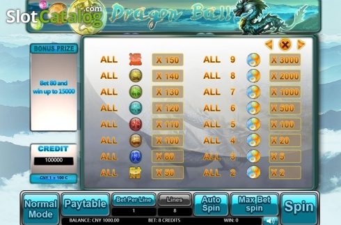 Скрин7. Dragon Ball (Aiwin Games) слот