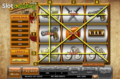 Скрин3. Gangs (Aiwin Games) слот
