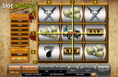 Скрин5. Gangs (Aiwin Games) слот