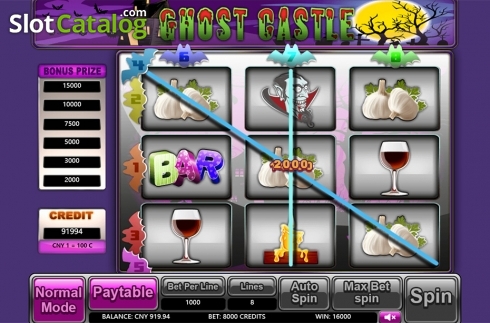 Скрин3. Ghost Castle (Aiwin Games) слот