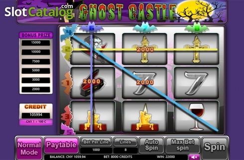 Скрин4. Ghost Castle (Aiwin Games) слот