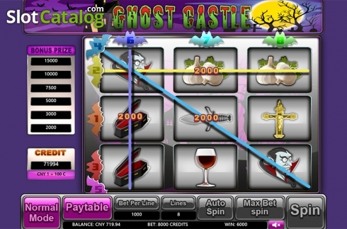 Скрин5. Ghost Castle (Aiwin Games) слот