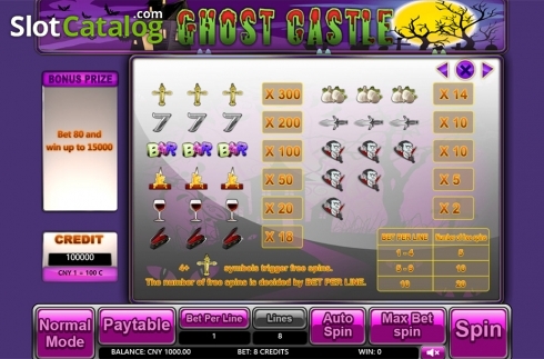 Скрин6. Ghost Castle (Aiwin Games) слот