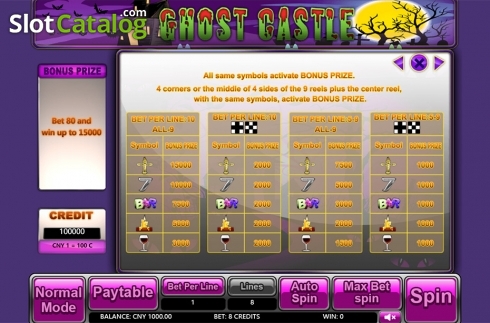 Скрин8. Ghost Castle (Aiwin Games) слот