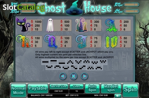 Скрин5. Ghost House (Aiwin Games) слот