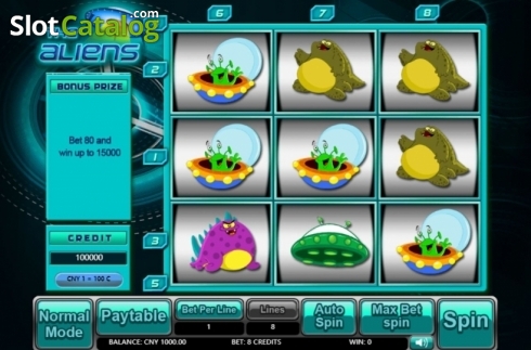 Скрин2. The Aliens (Aiwin Games) слот