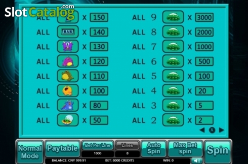 Скрин5. The Aliens (Aiwin Games) слот