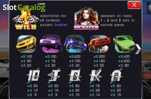 Скрин4. Super Speed слот
