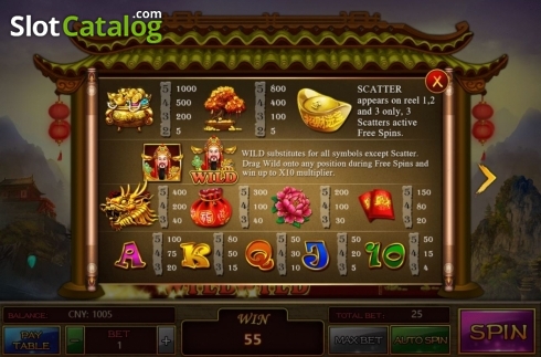 Скрин4. The God of Wealth (Aiwin Games) слот