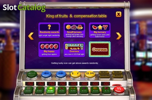 Скрин6. King of Fruits (Aiwin Games) слот