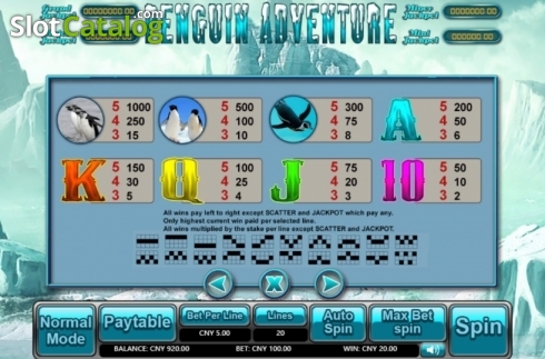 Скрин4. Penguin Adventure слот