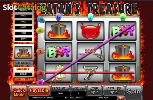 Скрин3. Satan's Treasure слот