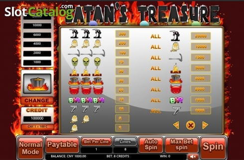 Скрин6. Satan's Treasure слот