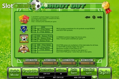Скрин7. Shoot Out слот