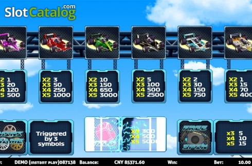 Скрин6. F1 Racing слот