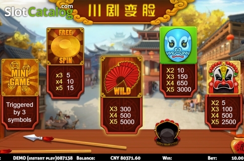 Скрин2. Face Slot слот