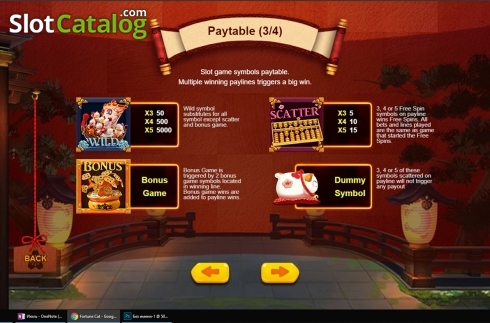 Скрин8. Fortune Cat (Triple Profits Games) слот