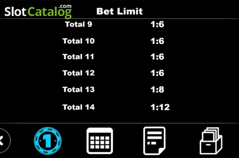 Скрин9. Sic Bo (Triple Profits Games) слот