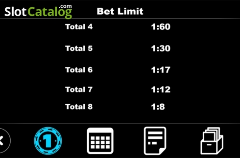 Скрин8. Sic Bo (Triple Profits Games) слот