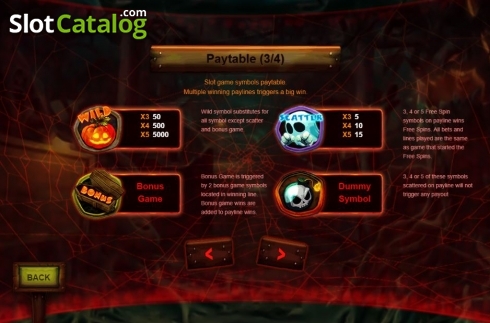 Скрин6. Halloween (Triple Profits Games) слот