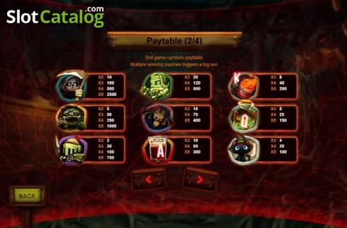 Скрин5. Halloween (Triple Profits Games) слот