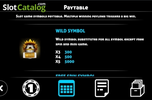 Скрин6. Soccer (Triple Profits Games) слот