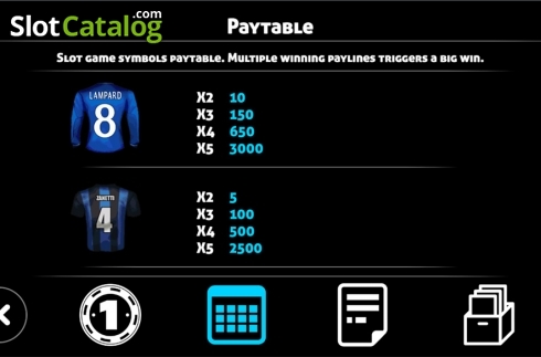 Скрин9. Soccer (Triple Profits Games) слот