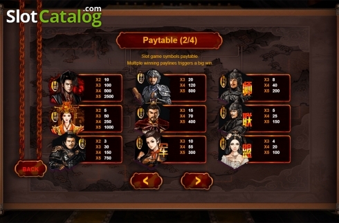 Скрин7. The Advisors Alliance слот