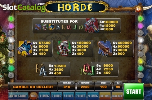 Скрин8. Horde слот