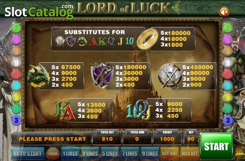 Скрин8. Lord Of Luck (GameX) слот