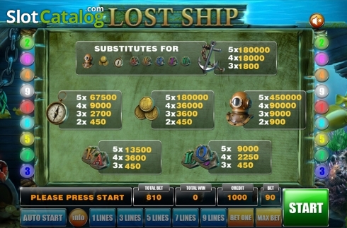 Скрин8. Lost Ship слот