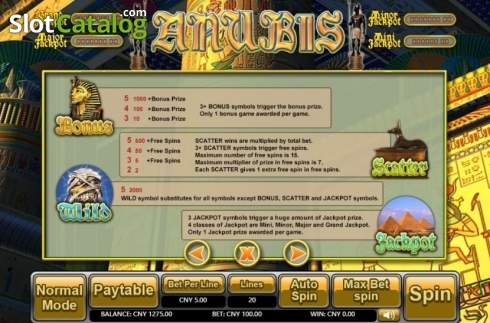 Скрин5. Anubis (Aiwin Games) слот