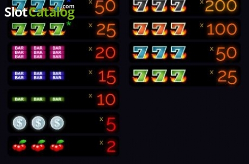 Скрин5. Blazing Sevens слот