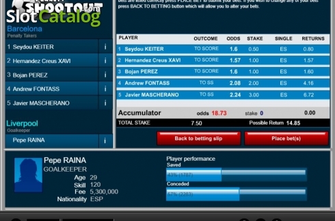 Скрин4. Penalty Shootout (1x2gaming) слот