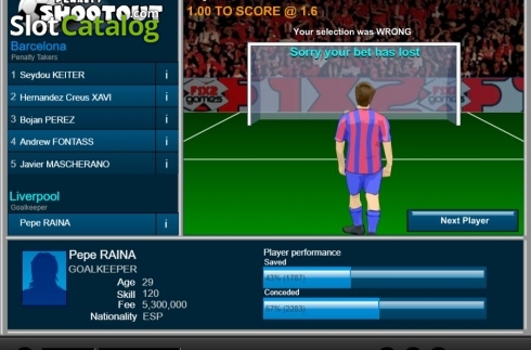 Скрин7. Penalty Shootout (1x2gaming) слот