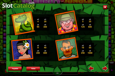 Скрин3. Celebrity in the Jungle слот