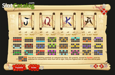 Скрин2. Red Dragon (1X2gaming) слот