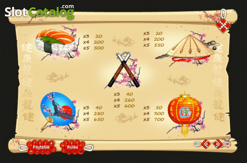 Скрин3. Red Dragon (1X2gaming) слот