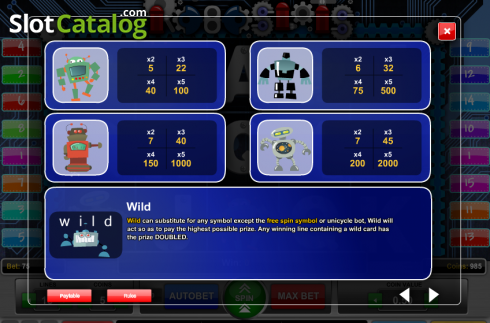 Скрин3. Roboslots слот