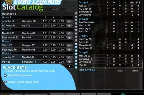 Скрин2. Virtual Euro Legends слот