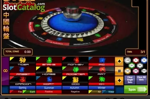 Скрин2. Chinese Roulette слот