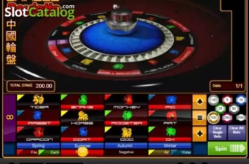 Скрин3. Chinese Roulette слот