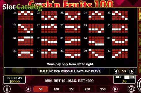Скрин7. Cash'n Fruits 100 слот