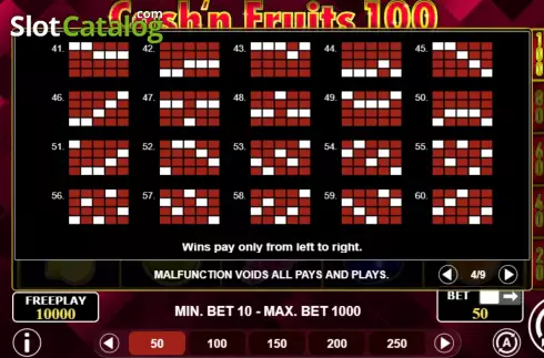 Скрин8. Cash'n Fruits 100 слот