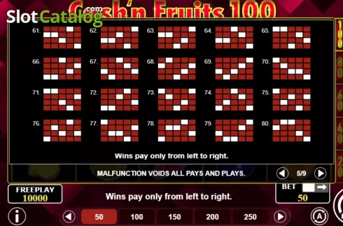 Скрин9. Cash'n Fruits 100 слот