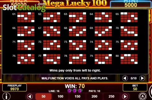 Скрин9. Mega Lucky 100 слот