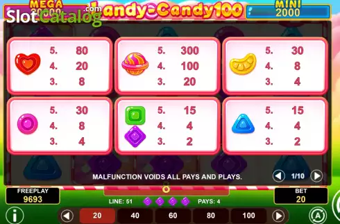 Скрин5. Landy-Candy 100 слот