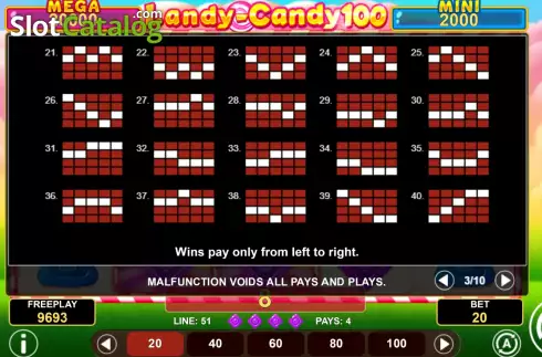 Скрин7. Landy-Candy 100 слот